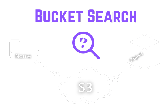 Cover Image for How to Search an S3 Bucket
